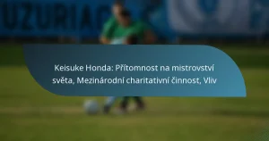 Keisuke Honda: Přítomnost na mistrovství světa, Mezinárodní charitativní činnost, Vliv